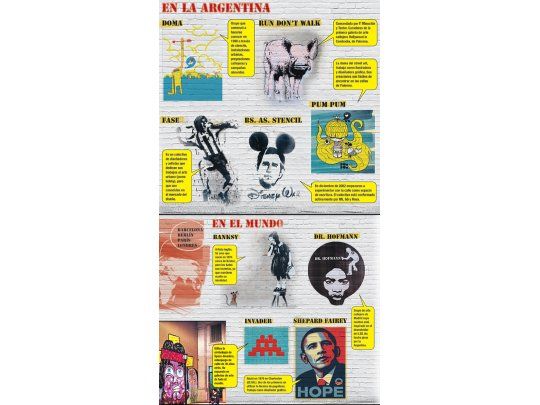 Por los senderos de la Buenos Aires graffitera