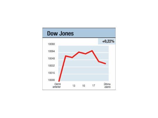 Hasta aquí llegamos
