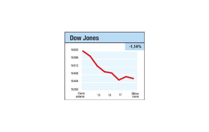 ámbito.com | Fueron flores de un día