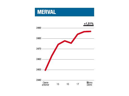 Va desbordando el vaso