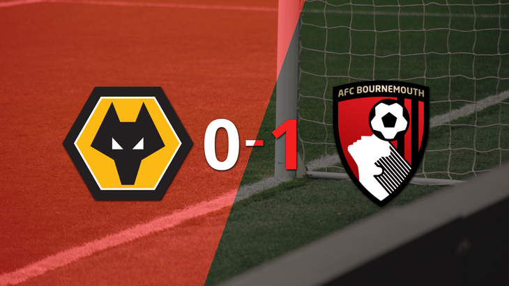 Wolverhampton sufrió una derrota por 1-0 ante Bournemouth con el gol de Antoine Semenyo