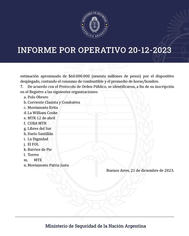 El informe del operativo que anuncia el listado de las organizaciones sociales a las que se les cobrará $60 millones de pesos. El informe del operativo que anuncia el listado de las organizaciones sociales a las que se les cobrará $60 millones de pesos.