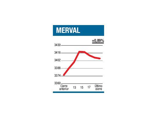 Un dedo salvó una mano