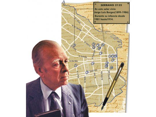 La Buenos Aires de Jorge Luis Borges