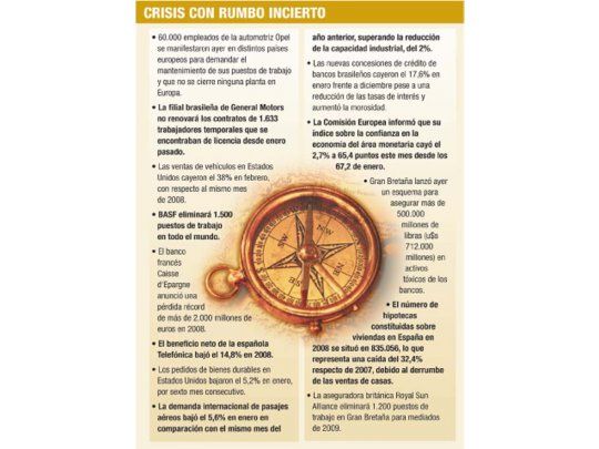 Crisis con rumbo incierto