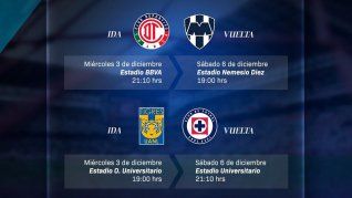 La Liga MX anunció cuando y a que hora se juegan los partidos semifinales de ida y vuelta del Apertura 2025. La Liga MX anunció cuando y a que hora se juegan los partidos semifinales de ida y vuelta del Apertura 2025.