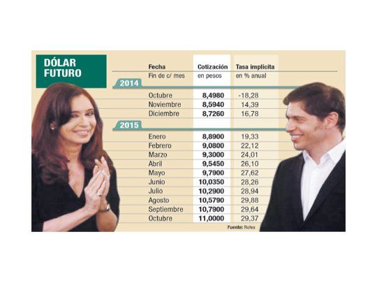 Lo que se dice en las mesas