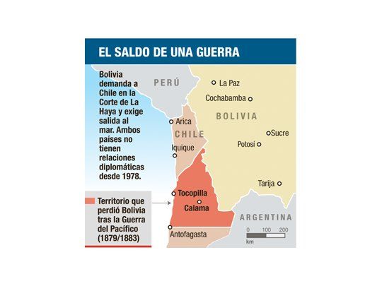 Histórico: Bolivia llevó a La Haya su demanda a Chile por salida al mar