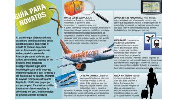 ámbito.com | El imperio de los vuelos bonsái