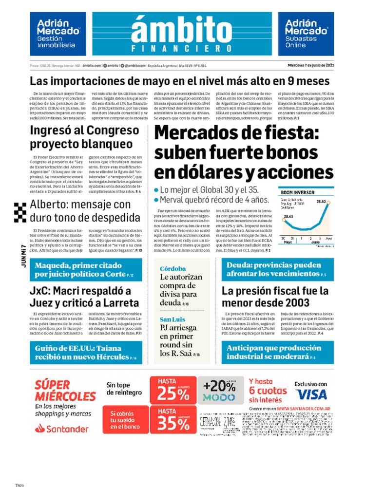 ámbito.com | Tapa Edicion Impresa del 2023-06-07