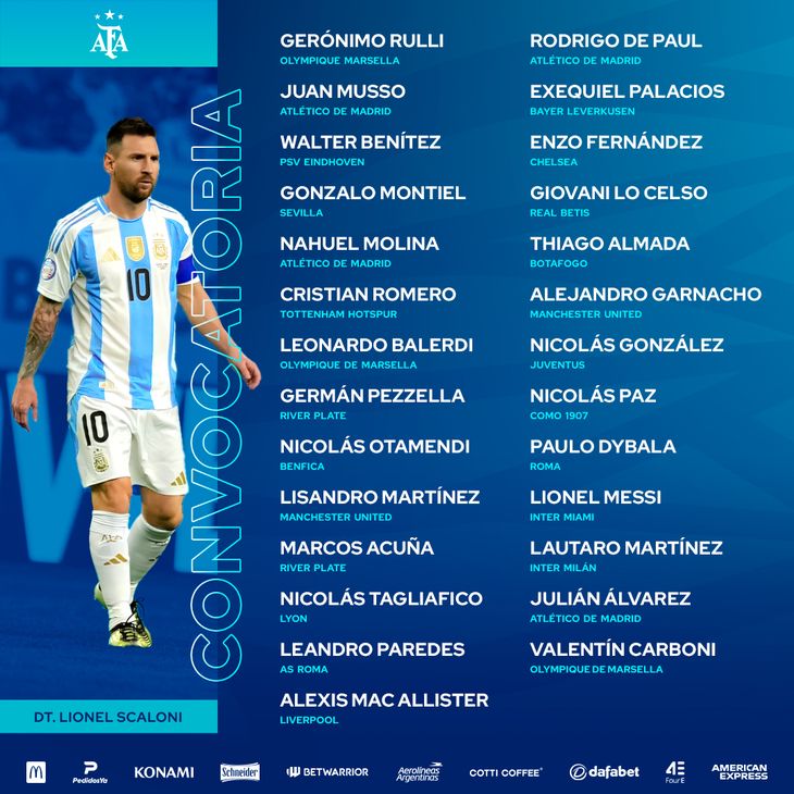 La lista de convocados por Lionel Scaloni.