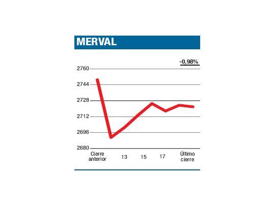 Los griegos, la troika...