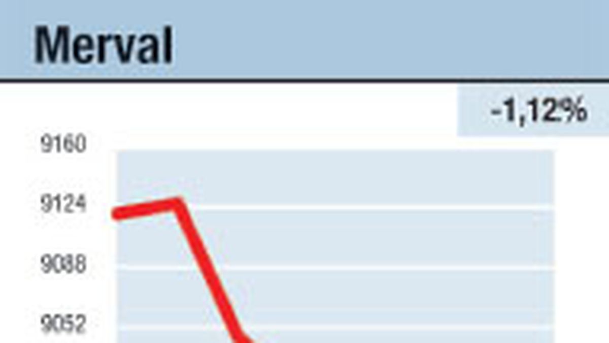 Pronóstico reservado