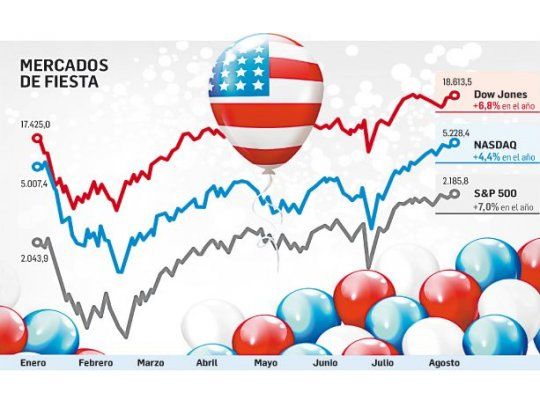 Lo que se dice en las mesas