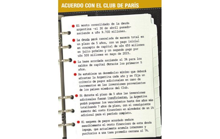 ámbito.com | Cumbre Hollande - Cristina en marzo fue la clave para acuerdo