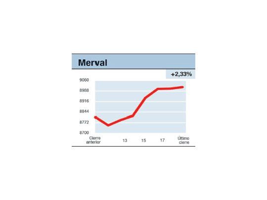 Con pilas o descargados