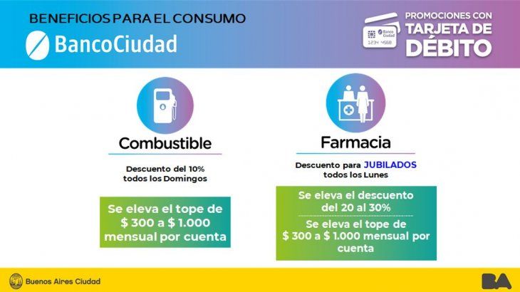 ciudad familias.jpg