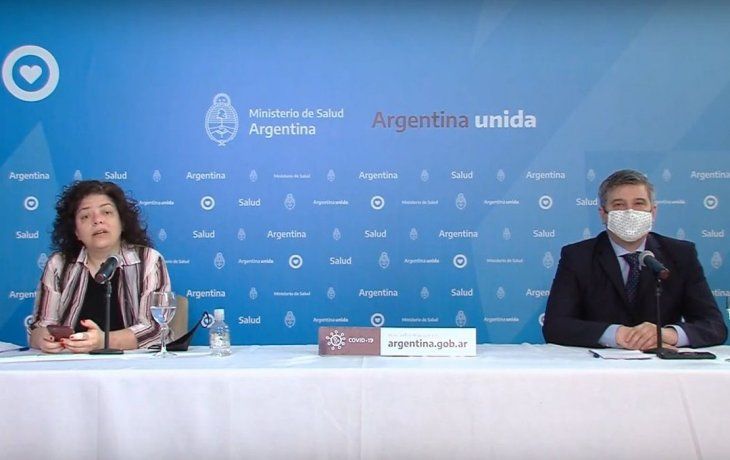 La cantidad de pacientes con coronavirus internados en terapia intensiva alcanzan los 2.982