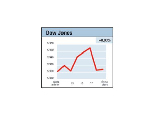 Tercera y ¿última?