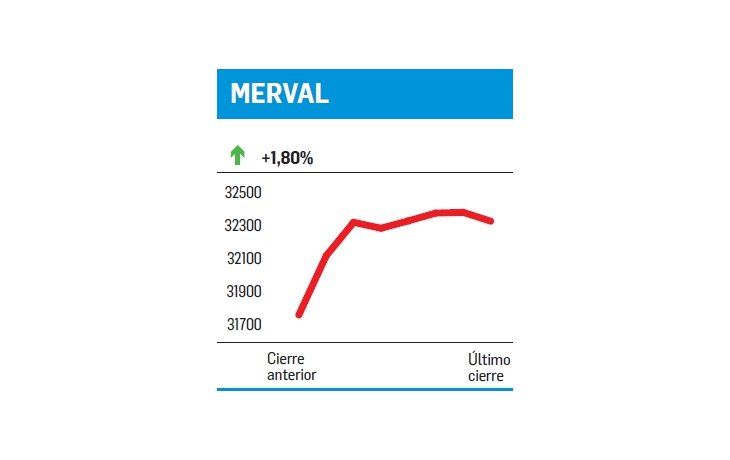 ámbito.com | Desliz y crítica (¿?) al Toto