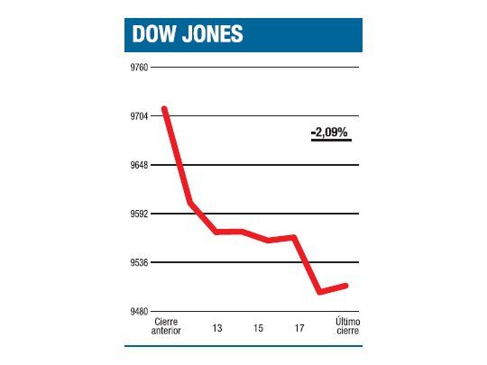 El mes comenzó con un susto muy grande