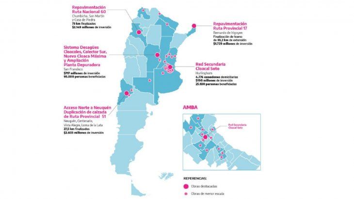 El Gobierno lleva adelante 1000 obras en todo el país