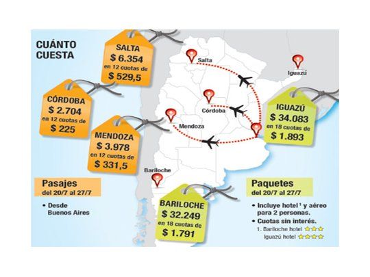 Turismo invernal: la demanda ya es mayor que en 2014