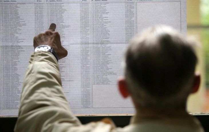 ámbito.com | elecciones.jpg