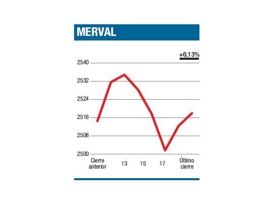 Pasó como una sombra