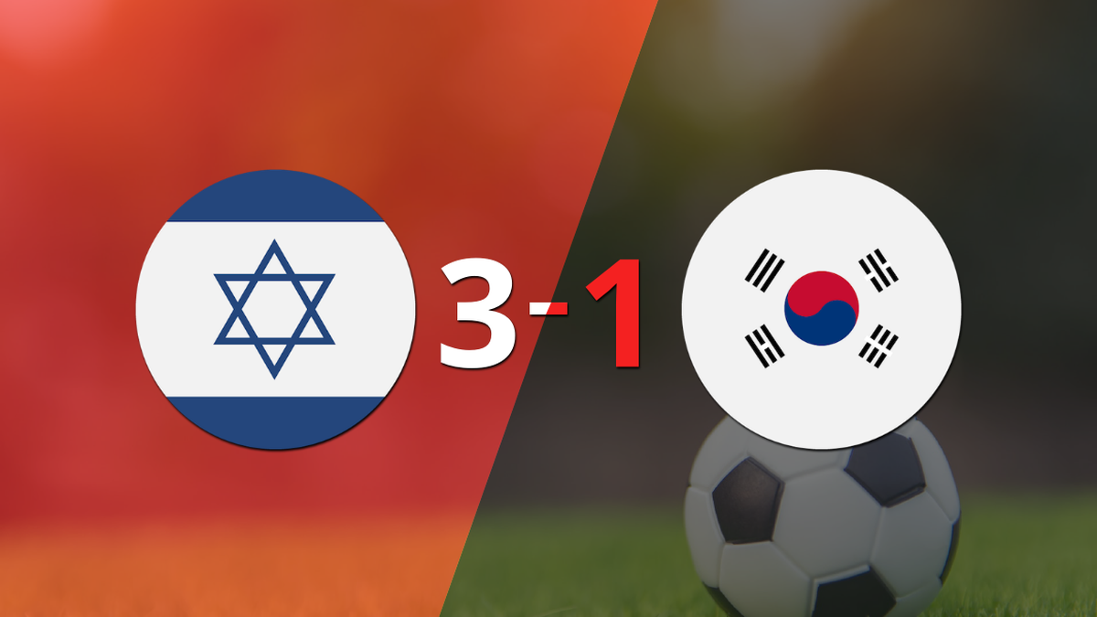 Mundial Sub 20: Israel le ganó a Corea del Sur y logró un histórico tercer puesto – Santa Fe