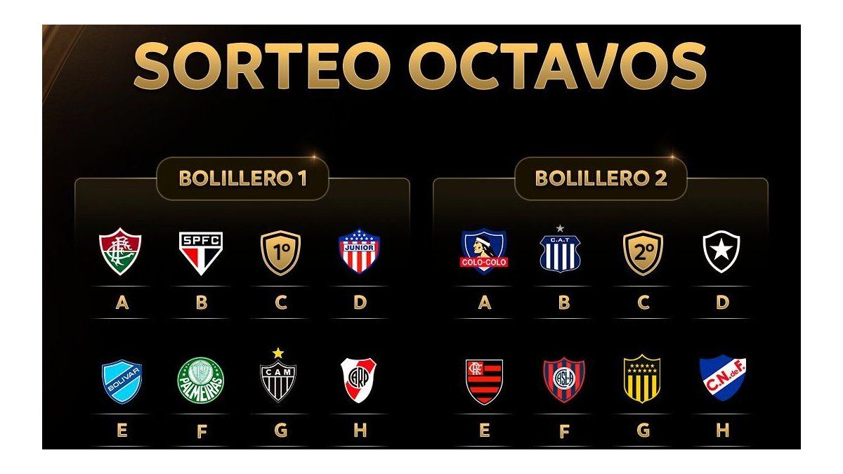Conmebol raffles the crosses for the round of 16 of the Copa Libertadores