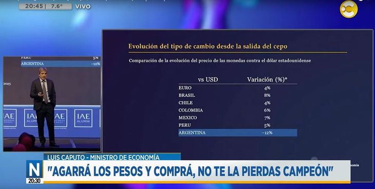 “Agarrá los pesos y comprá. No te la pierdas campeón”. Quienes le hicieron caso al ministro, no solo han dormido mejor, sino que siguen ganando algunos pesos. Ahora Caputo…. (la frase promete entrar en el arcón de las grandes barbaridades de los ministros de economía Argentinos) “Agarrá los pesos y comprá. No te la pierdas campeón”. Quienes le hicieron caso al ministro, no solo han dormido mejor, sino que siguen ganando algunos pesos. Ahora Caputo…. (la frase promete entrar en el arcón de las grandes barbaridades de los ministros de economía Argentinos)