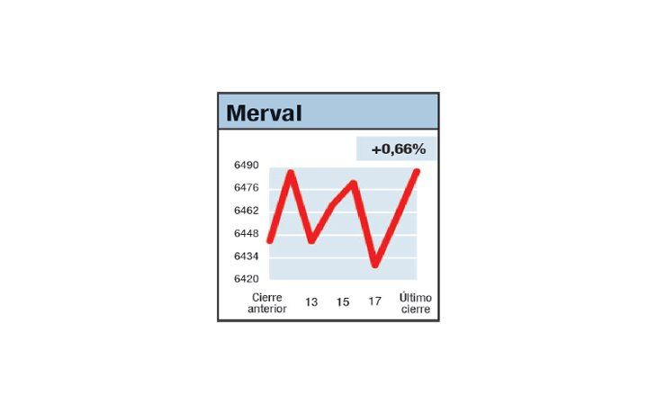 ámbito.com | Se resiste a copiar
