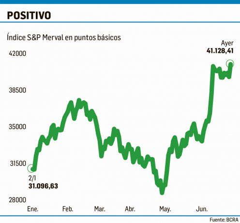 p3-merval.jpg
