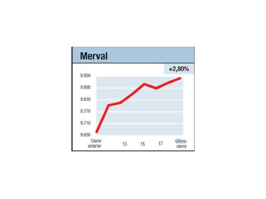 Con energía positiva