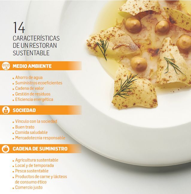 Restaurantes sustentables: una tendencia que tarda en llegar (foto 1)