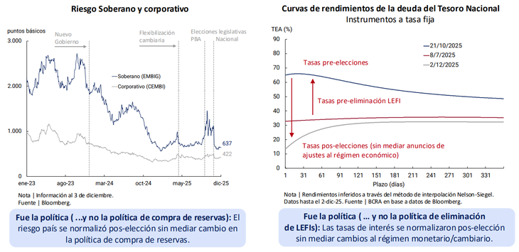 Parte de la presentación del BCRA Parte de la presentación del BCRA