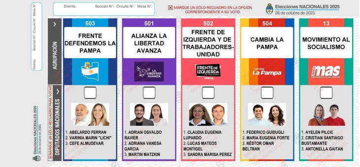 La BUP de La Pampa. La BUP de La Pampa.