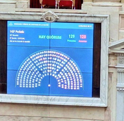 El oficialismo logró el quórum con 129 diputados.