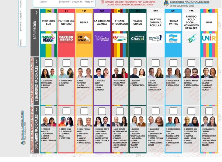 La Boleta Única con la que votarán los catamarqueños. La Boleta Única con la que votarán los catamarqueños.
