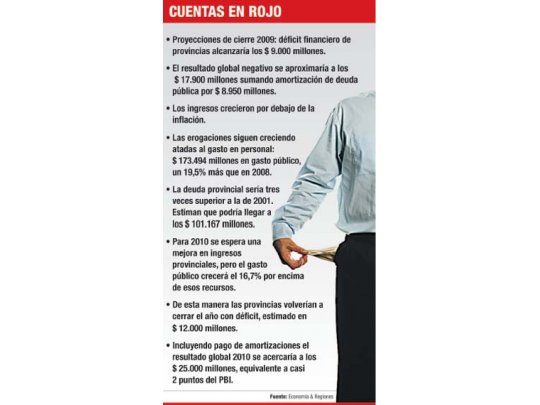 Pese a la presión de provincias, giraron apenas $ 10 M en ATN