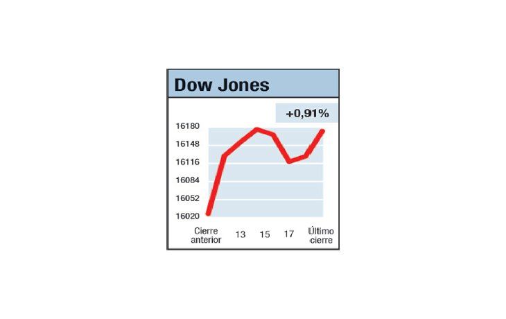 ámbito.com | Nada importante
