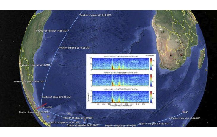 La OTPCE aseguró que señales de submarino fueron difíciles de detectar. El registro fue captado por dos estaciones hidroacústicas ubicadas en África. Ambas integran el sistema que monitorea el planeta en búsqueda de señales de explosiones nucleares.