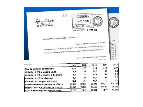 Facsimil del Presupuesto 2013 orginal al que accedió ámbito.com. El cuadro de la página 21 revela la proyección de inflación para 2013 (10,8%) y la cotización del dólar a $ 5,10. Además, pronostica un superávit comercial de u$s 13.325 millones para el próximo ejercicio.