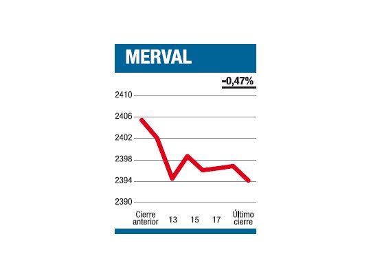 Final opaco, de buen mes