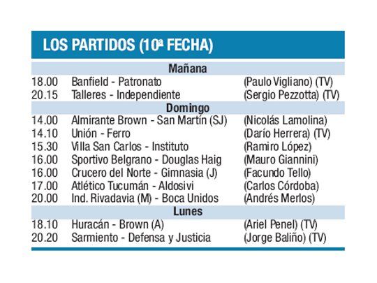 Independiente quiere ratificar su levantada