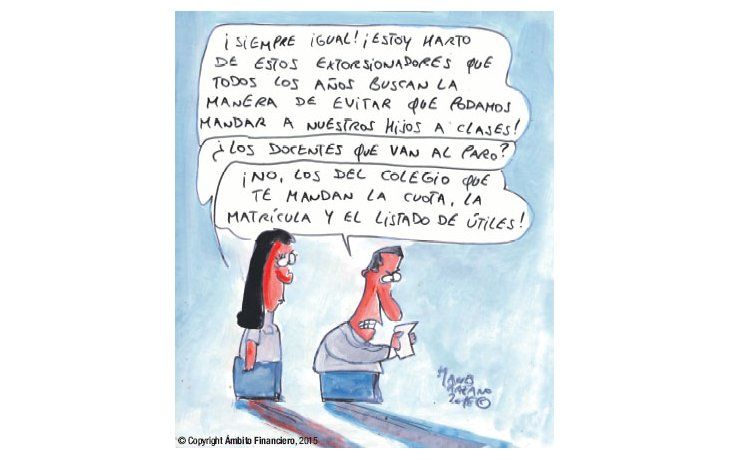 ámbito.com | Precios