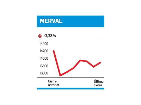 El “brexit” de refilón