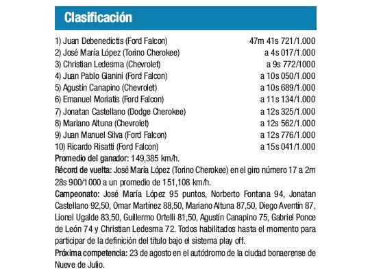 Clasificación TC