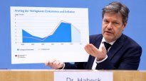 Es una tormenta perfecta, resumió recientemente el ministro de Economía, Robert Habeck, ante dirigentes empresariales.